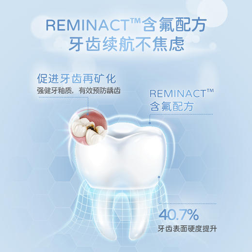 安利丽齿健多效含氟牙膏/可用6个月有效防止蛀牙强健牙齿/含氟0.095%/含木糖醇/多效合一/水合硅/薄荷味 商品图1