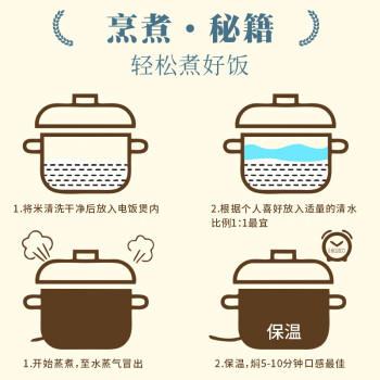 金优 几里田广西长粒香5kg 米龙须香米10斤 真空源头直发 当季新米 /粮油调味 /米 /丝苗米 商品图2