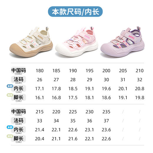 ANNIL/安奈儿女童夏季透气网面镂空运动休闲软底防滑鞋2025夏款HG5206302 商品图3