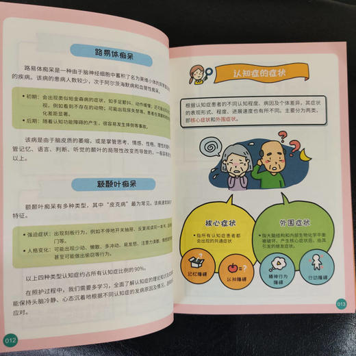 官网 图解老人照护 让父母晚年更幸福的81个要点 吕晔 高龄老人照护知识 高龄老人日常照护方法居家环境适老化改造书籍 商品图2
