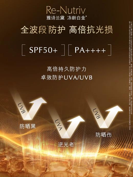 【新品上市】雅诗兰黛白金逆光瓶防晒 清透不粘腻 高倍持久SPF50+ 商品图2