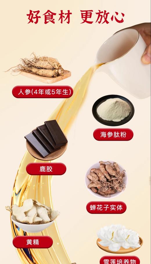 【5.10王炸割肉价】雷允上灵宝健延年方固体冲调饮料60袋礼盒装（限25年9月1日） 商品图2