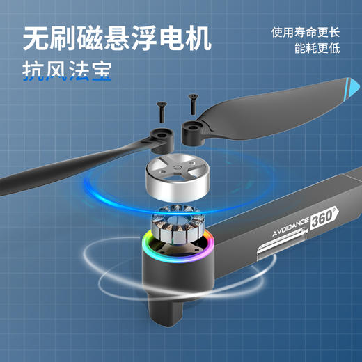 【为思礼 儿童节】2025爆款航拍无人机 七彩炫灯 360°翻滚 带屏遥控 超长续航 智能避障 无刷电机 光流悬停定位 商品图6