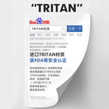 富光吨杯桶大容量塑料杯水杯Tritan刻度吸管运动户外水壶杯子1600ML 商品图4