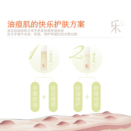 【官方直发】乐妍滤痘平衡水乳套组（水120ml+乳100ml）控油祛痘 效期28年4月 商品图1