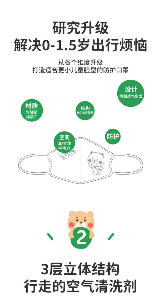 【Greennose绿鼻子】立体钢印口罩10枚装*2包（ 0-1.5岁） 商品图2