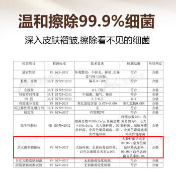 法汐（FAXI）湿厕纸家庭装90片*5包 洁厕湿纸巾厕所湿巾 私处清洁搭配卷纸使用 /家庭清洁/纸品 /清洁纸品 /湿厕纸 商品图0