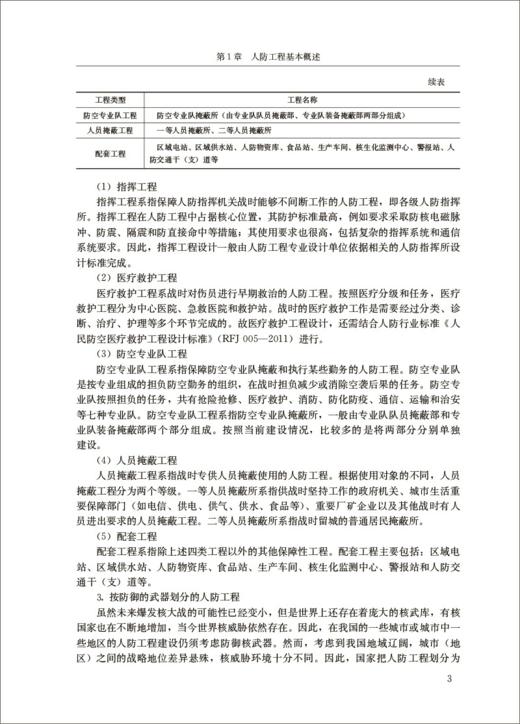 人民防空工程资料表格填写范例与指南/建设工程资料管理与填写范例丛书 商品图4