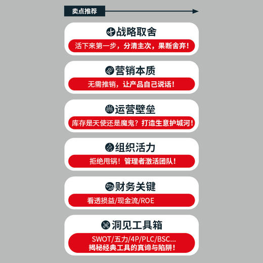 活下来*有转机：做好经营的48个关键洞见 三谷宏治 MBA实战经验商学院精华初创公司中小企业创业者经营实操理论经管书籍 商品图2