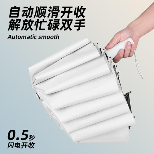 【抗风加固】60骨加固全自动雨伞 双段五龙骨加固晴雨两用大号伞 折叠抗风男防晒紫外线 商品图2