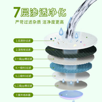 百年修医生 婴儿湿巾80抽大包 宝宝手口湿巾大包带盖 手口屁屁专用 /家庭清洁/纸品 /清洁纸品 /湿巾 商品图1