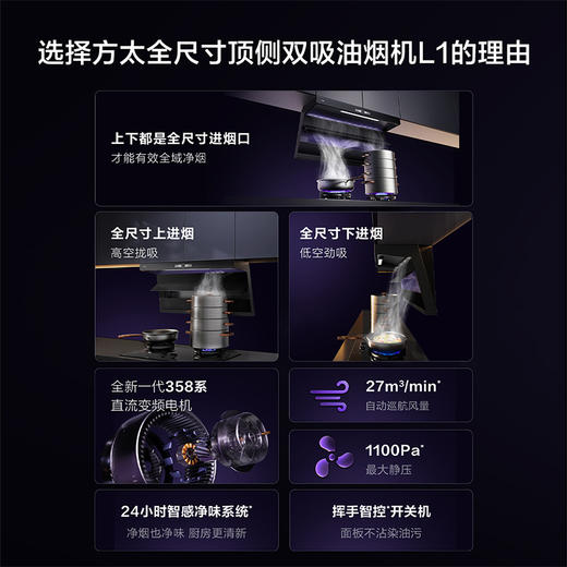 方太抽吸油烟机L1顶侧双吸家用厨房7字型大吸力烟灶套装 商品图1