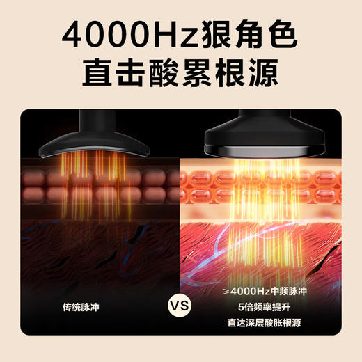 skg颈椎按摩器K5-3尊贵款【TOP榜+礼盒款】肩颈颈部脖子口袋按摩仪红光热敷 送男女友生日母亲节礼物 商品图6