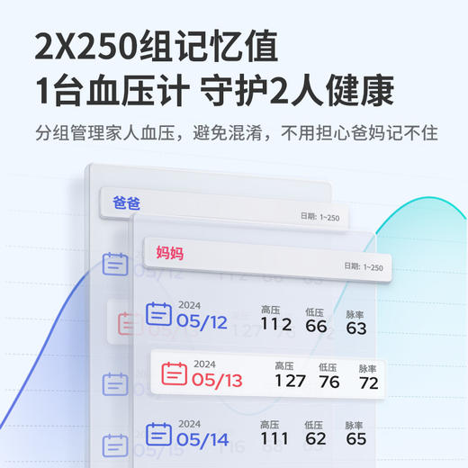 乐心智能血压计LS5 大屏血压计2288 商品图5