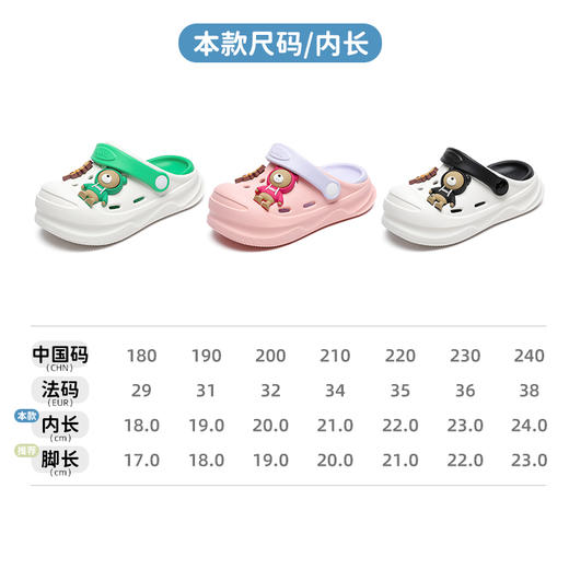 ANNIL/安奈儿夏季男女童休闲防滑洞洞鞋包头平底软底卡通凉鞋2025夏款HM5207334 商品图3