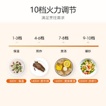 九阳（Joyoung）电磁炉2200W大功率家用触控按键耐用面板十档火力纤薄定时电陶炉电磁灶火锅炉C21S-C2130 商品图2