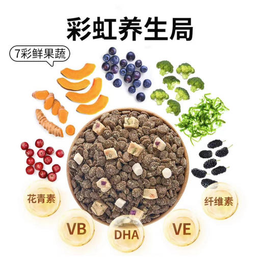 伯纳天纯狗粮生鲜super鲜肉冻干粮泰迪金毛比熊成犬幼犬通用犬粮 商品图1