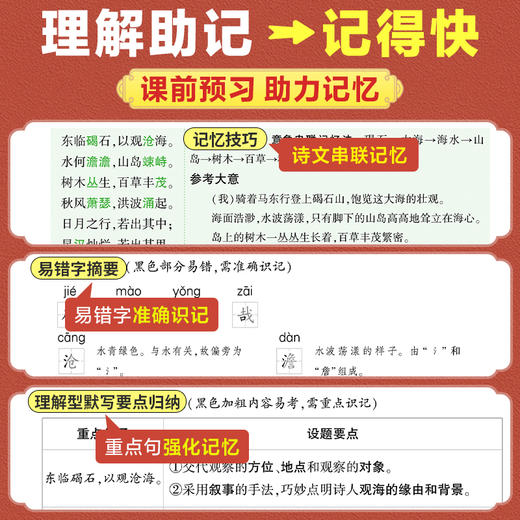 2026万唯初中生必背古诗文60篇语文阅读同步教材全国通用人教版初一二三总复习资料九八七年级一本通初中万维教辅书 商品图1