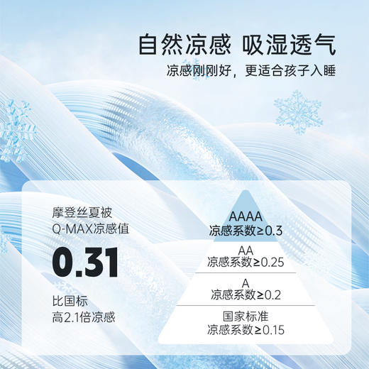 2025年春夏新款雅芳婷摩登丝夏凉被丝滑凉感夏被透气空调被夏薄被 商品图2