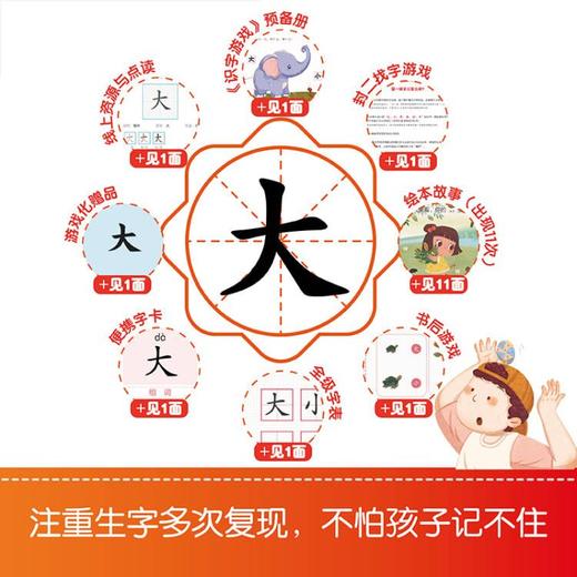 一阅而起汉语分级阅读绘本1-7级 商品图4