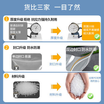 妙馨思食品自封袋小号加厚收纳透明防尘密实保鲜密封口袋样品塑封包装袋 商品图2