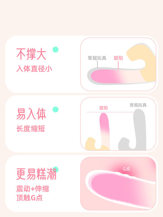 ZEMALIA枕木恋 甜焰震动棒伸缩吮吸女性自用安慰器情趣用品成人性玩具av按摩棒 商品图1