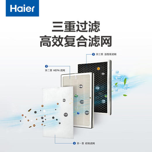 海尔（Haier）家用空气净化器除甲醛全屋净化定时除二手烟除臭净化机大风量除异味KJ189F-HCA白色 商品图2