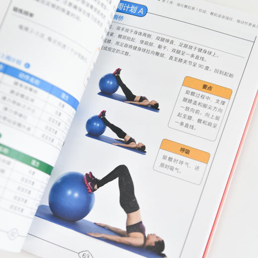 唤醒失忆臀肌重 商品图1