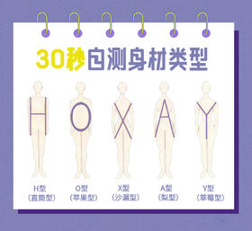 30秒自测｜快速定位身材类型