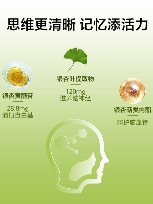 【保税仓】GNC健安喜银杏叶提取物胶囊120MG100粒 商品图3
