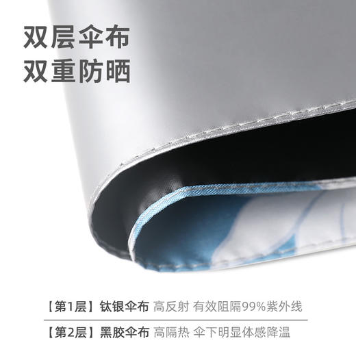 【双层防晒】夏日加厚肽银防晒伞太阳伞 超强防晒防紫外线女晴雨两用黑胶折叠双层遮阳伞 商品图3