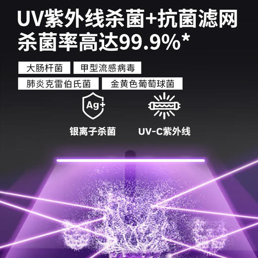 霍尼韦尔（Honeywell）除湿机/抽湿机 25L/天家用大除湿量干燥机吸湿器干衣除菌除湿器APP操作自动除霜TPPWR25CALSG-25L 商品图8