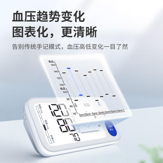 乐心智能血压计LS5 大屏血压计2288 商品图3