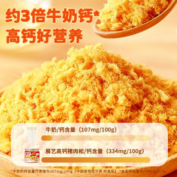 展艺高钙猪肉松80g含锌铁打工人牛马面包辅食烘焙寿司食材雪花酥青团 /粮油调味 /烘焙原料 /烘焙馅料 商品图0