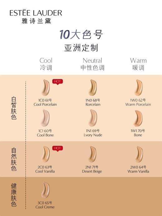 雅诗兰黛EL 沁水养肤粉底液30ml 商品图2