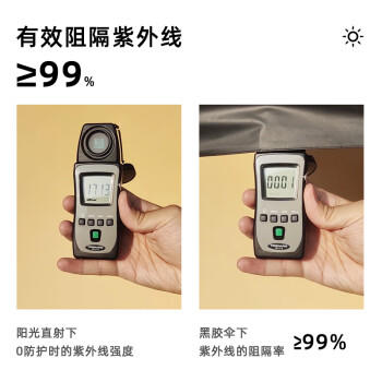 C'mon 防晒太阳伞三折晴雨伞遮阳伞女防紫外线upf50+ 柠檬三折伞 商品图0