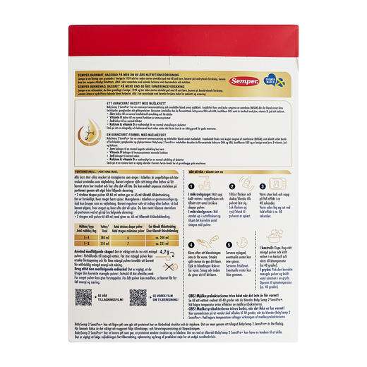 [丹麦/瑞典]森宝BabySemp益生菌奶粉2段700克(黄盒) Semper BabySemp 2 SensiPro 700g 商品图1