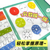 【磁性分数拼图教具】磁性分数盘演示器小学三年级数学加减法运算学习数字启蒙分数教具 商品缩略图1