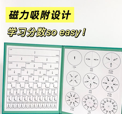 【磁性分数拼图教具】磁性分数盘演示器小学三年级数学加减法运算学习数字启蒙分数教具 商品图4