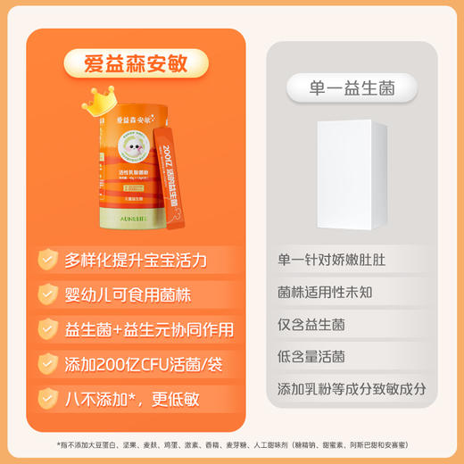 爱益森安敏活性乳酸菌粉45g(1.5g*30袋) 商品图1