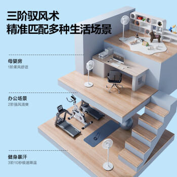 格力（GREE）【格力造-品质推荐】大风量落地扇家用电风扇摇头轻音柔风电扇科技风节能宿舍风扇 FD-40X77Bh5 商品图6