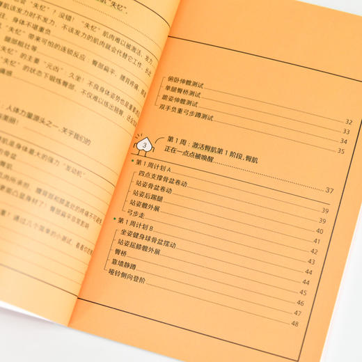 唤醒失忆臀肌重 商品图3