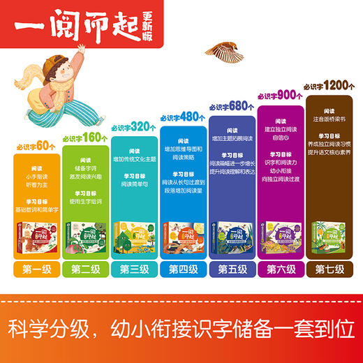 一阅而起汉语分级阅读绘本1-7级 商品图3