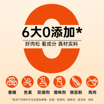 展艺高钙猪肉松80g含锌铁打工人牛马面包辅食烘焙寿司食材雪花酥青团 /粮油调味 /烘焙原料 /烘焙馅料 商品图1