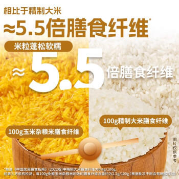 莫士厨房 玉米杂粮米饭100g*10袋 免煮冲泡速食低脂营养焖饭饱腹代餐 /粮油调味 /杂粮 /谷米类 商品图2