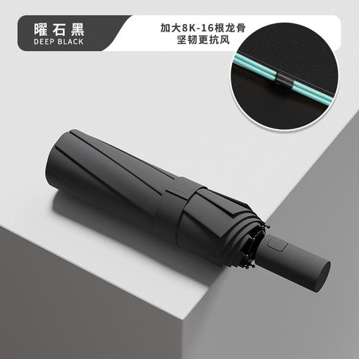 【抗风加固】60骨加固全自动雨伞 双段五龙骨加固晴雨两用大号伞 折叠抗风男防晒紫外线 商品图4