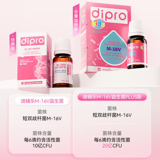 【爱康云医专属】dipro迪辅乐M-16V宝宝益生菌滴剂小安欣宝 10ml 商品图4
