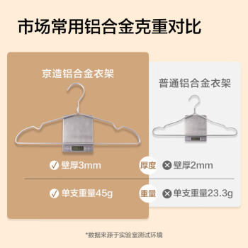 京东京造衣架铝合金5个无痕衣服架宽肩衣架子太空铝耐高温烘干机衣服挂 商品图0