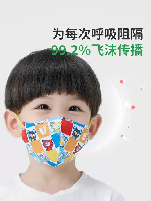 【Greennose绿鼻子】立体口罩5枚装*4包 商品图1