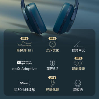宝华韦健【焕新补贴】蓝牙耳机Px7S2e头戴式无线HIFI主动降噪智能音乐耳麦Px7二代升级款 海空蓝 节日礼物 商品图1